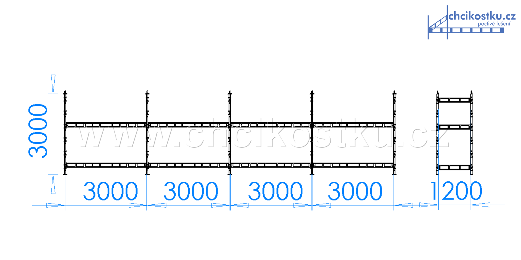 sestava 3x12m / 36m2